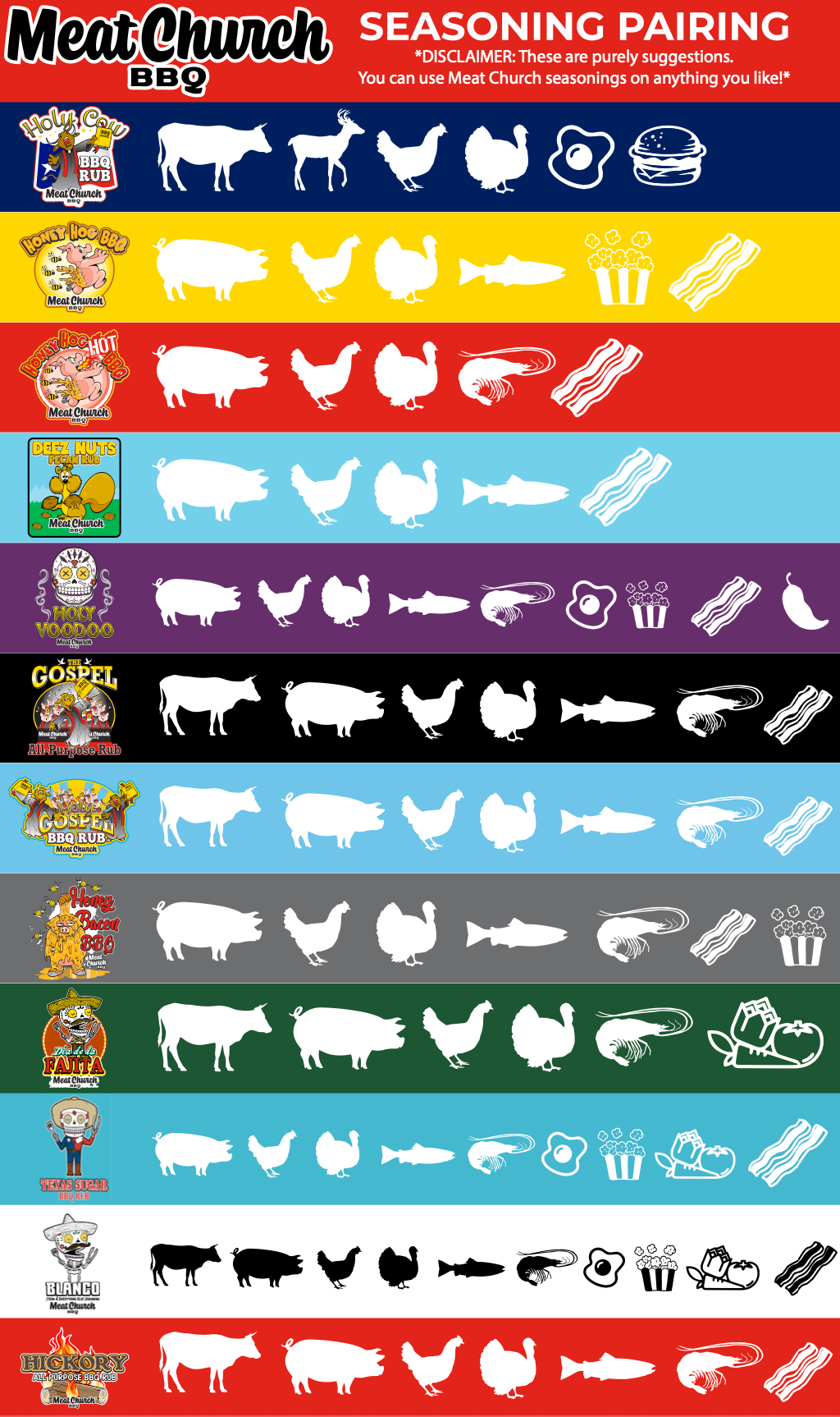 honey-hog-hot-bbq-rub-j2 SEASONING_PAIRING_-_WEBSITE_-_MAGNET.png